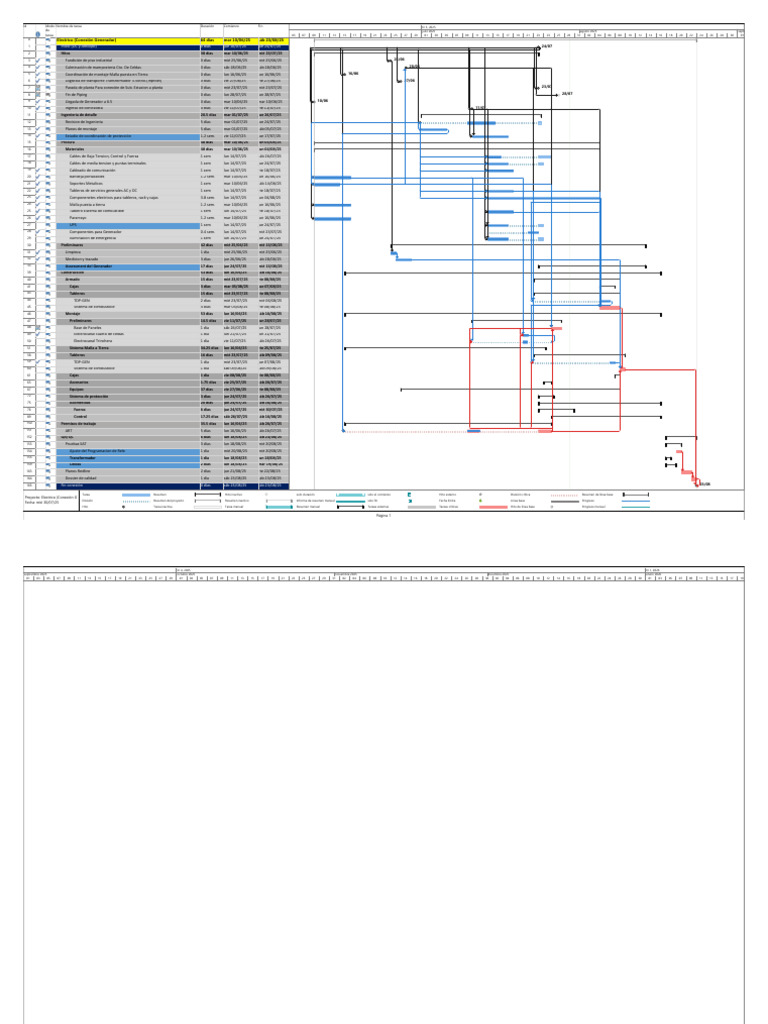 Cro No Grama | PDF | Cableado eléctrico | Ingeniería de Edificación