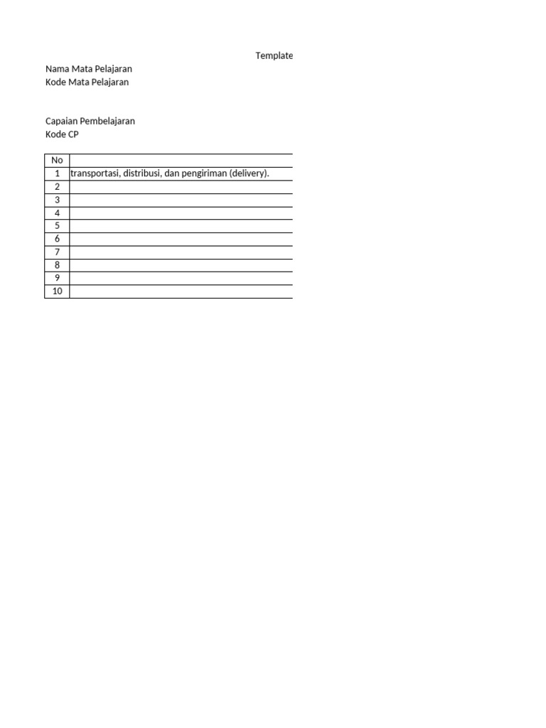 Template Tujuan Pembelajaran Logistik | PDF
