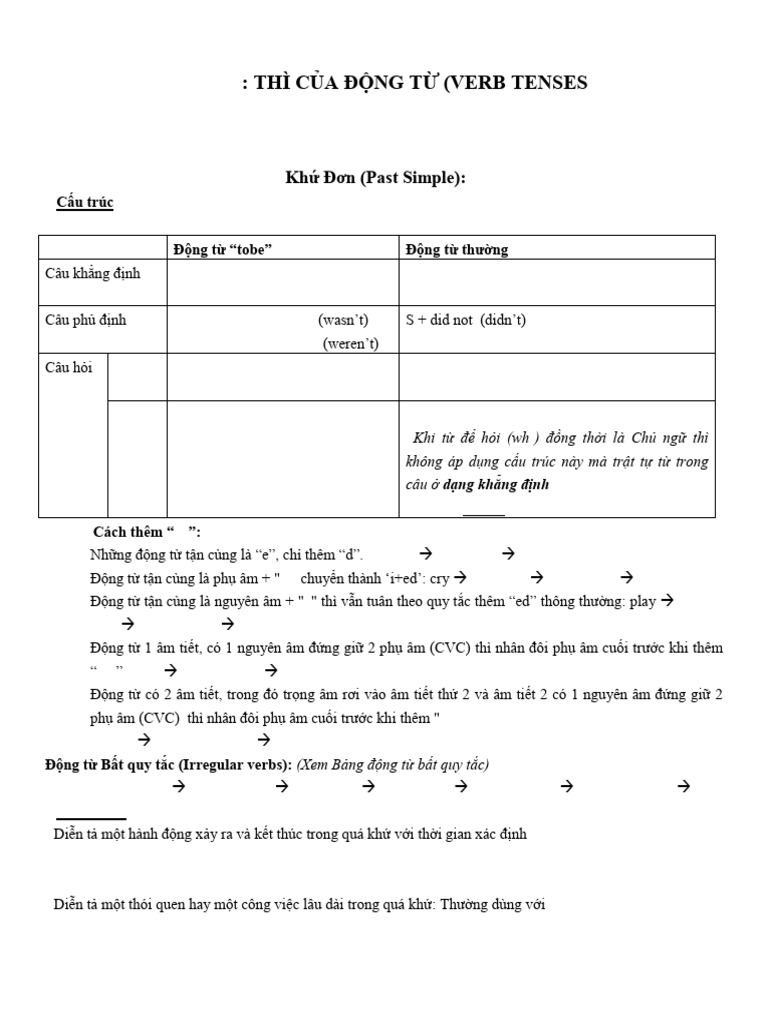 LECTURE 2 - Past Tenses | PDF