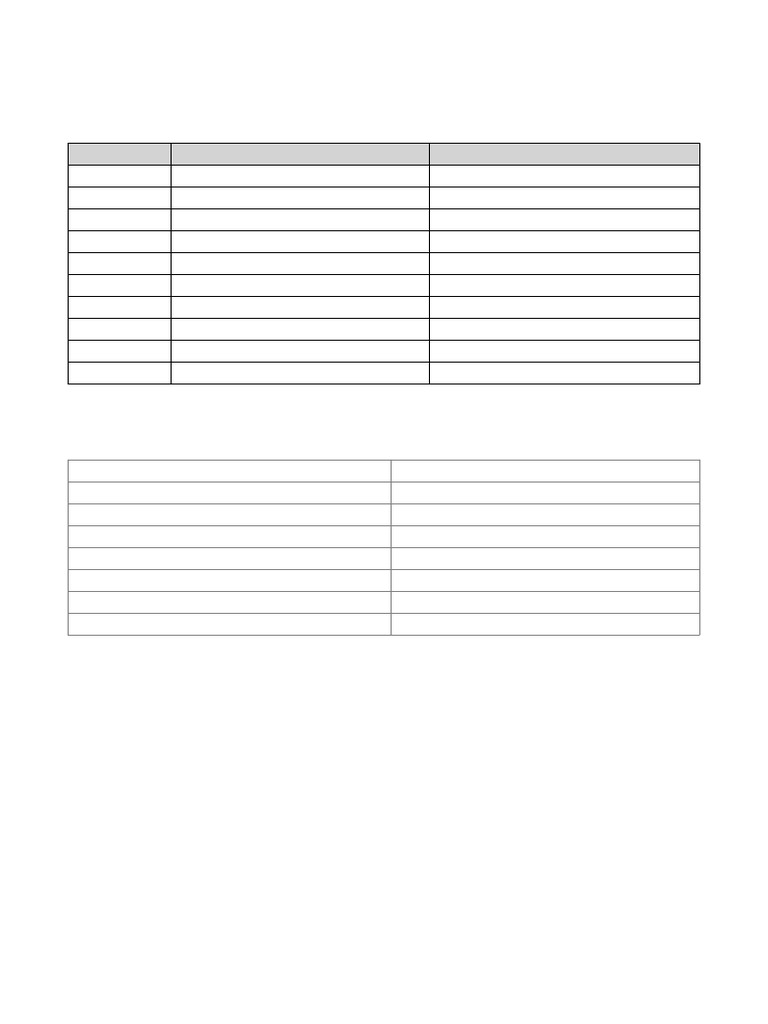 Evening Monk Mode Routine Log | PDF