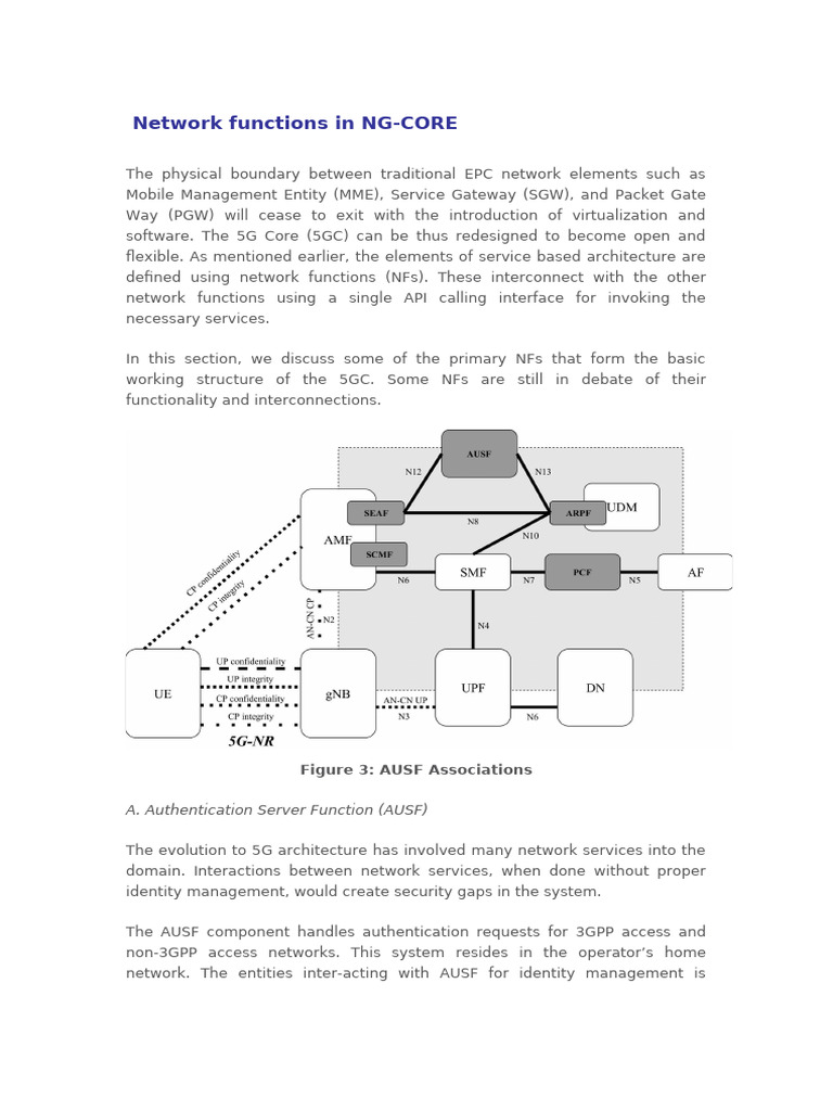 5G Network Repository Function Overview | PDF | Computer Networking ...