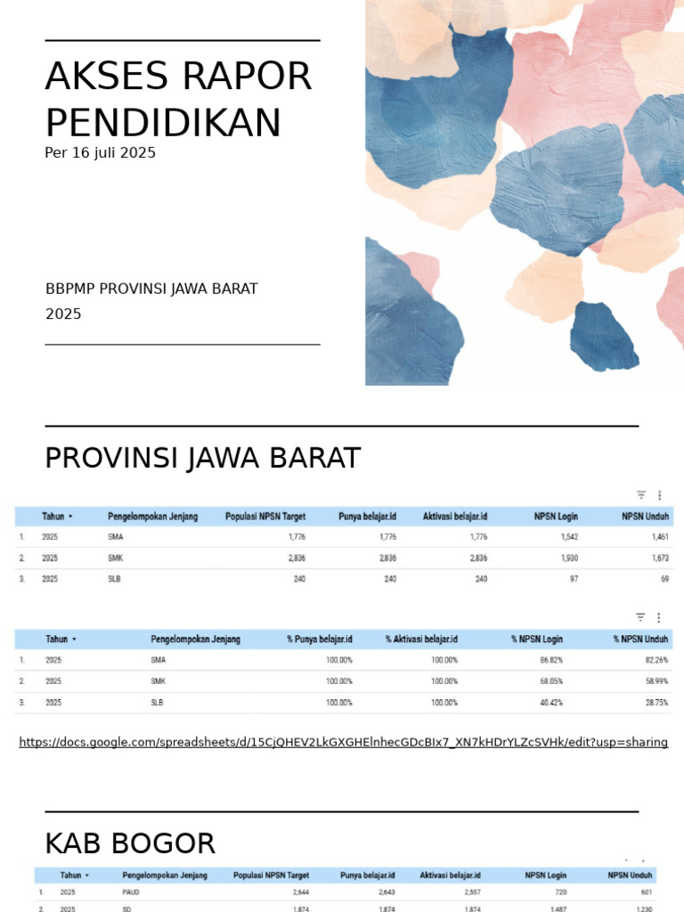 Akses Rapor Pendidikan Jawa Barat | PDF