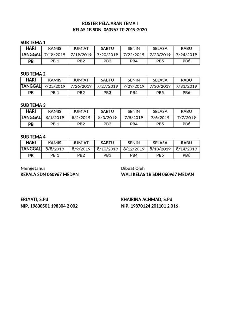 Roster Pelajaran Kelas 1B SDN 060967 | PDF