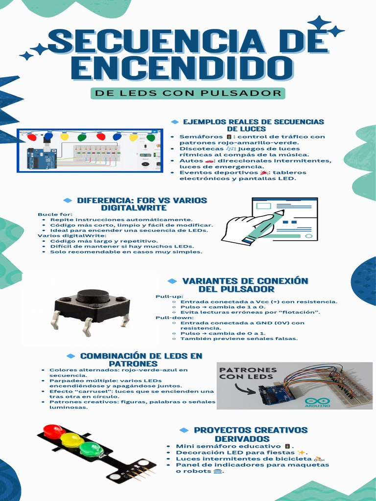 Info 03 | PDF | Diodo emisor de luz | Electrónica