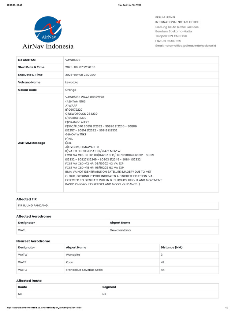 Ashtam Vawr5103 Lewotolo 072220 | PDF | Aviation