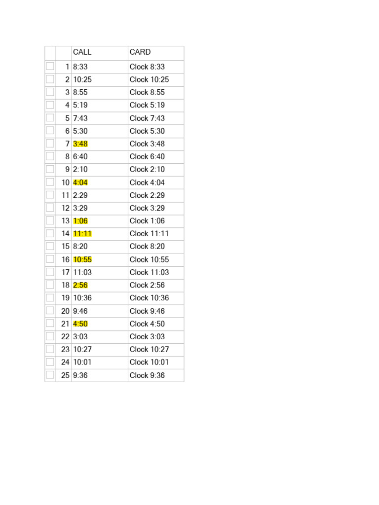Call Log with Time Stamps | PDF