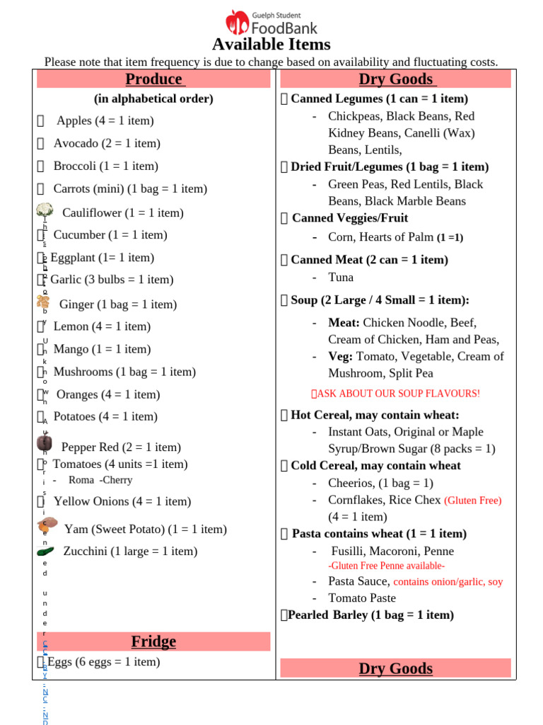 Available Grocery Items List | PDF | Waffle | Vegetables