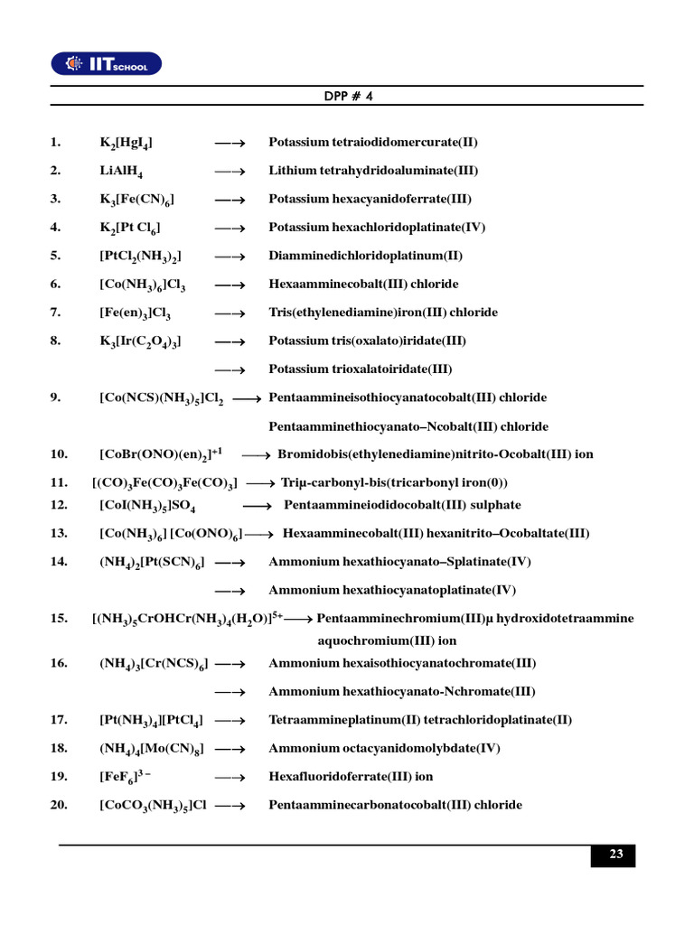 Complex Chemical Compounds List | PDF | Coordination Complex ...