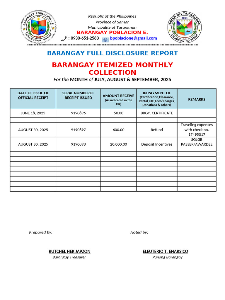 Barangay Poblacion E. Financial Report | PDF