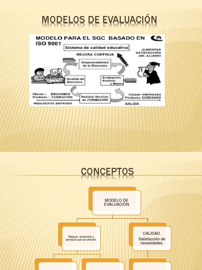 modelos de evaluacion | Calidad (comercial) | Gestión de la calidad