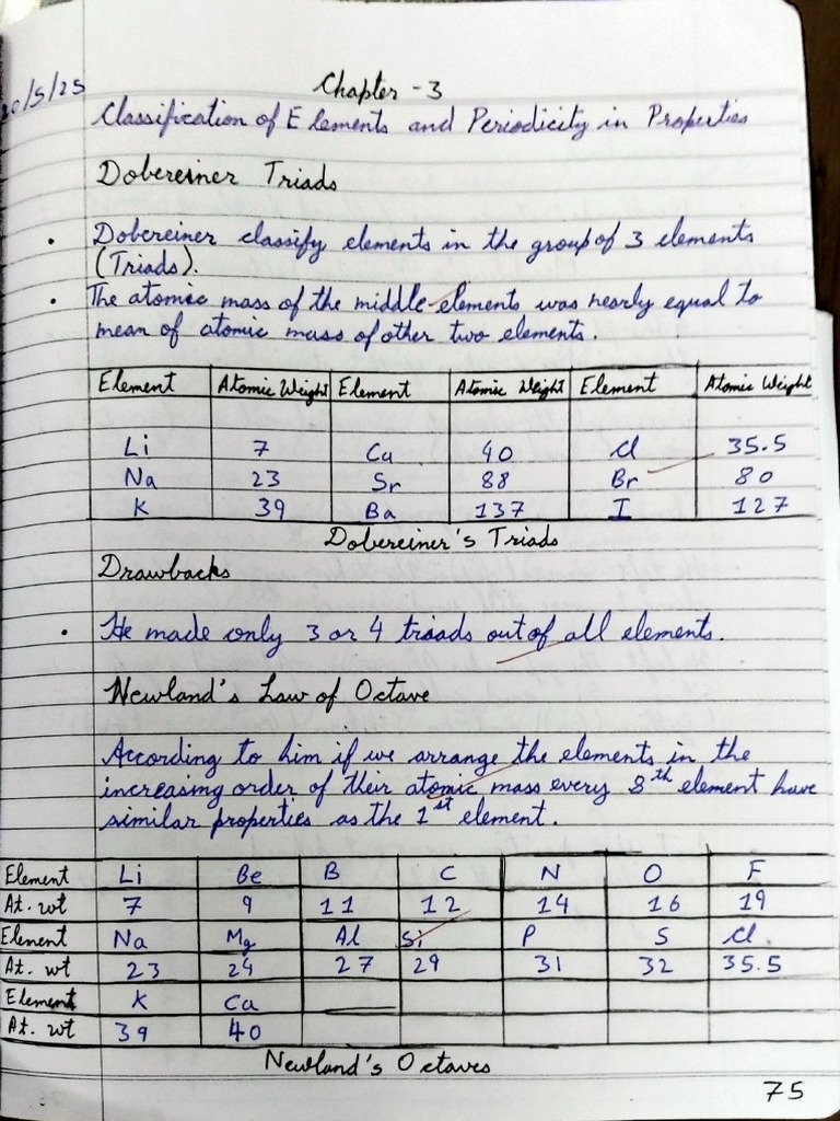 Chapter 3 - Classification of Elements and Periodicity in Properties | PDF