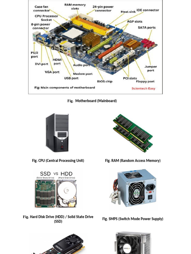Computer Hardware Components Overview | PDF