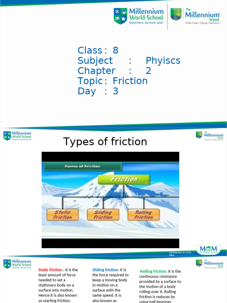 Types of Friction Explained for Class 8 | PDF