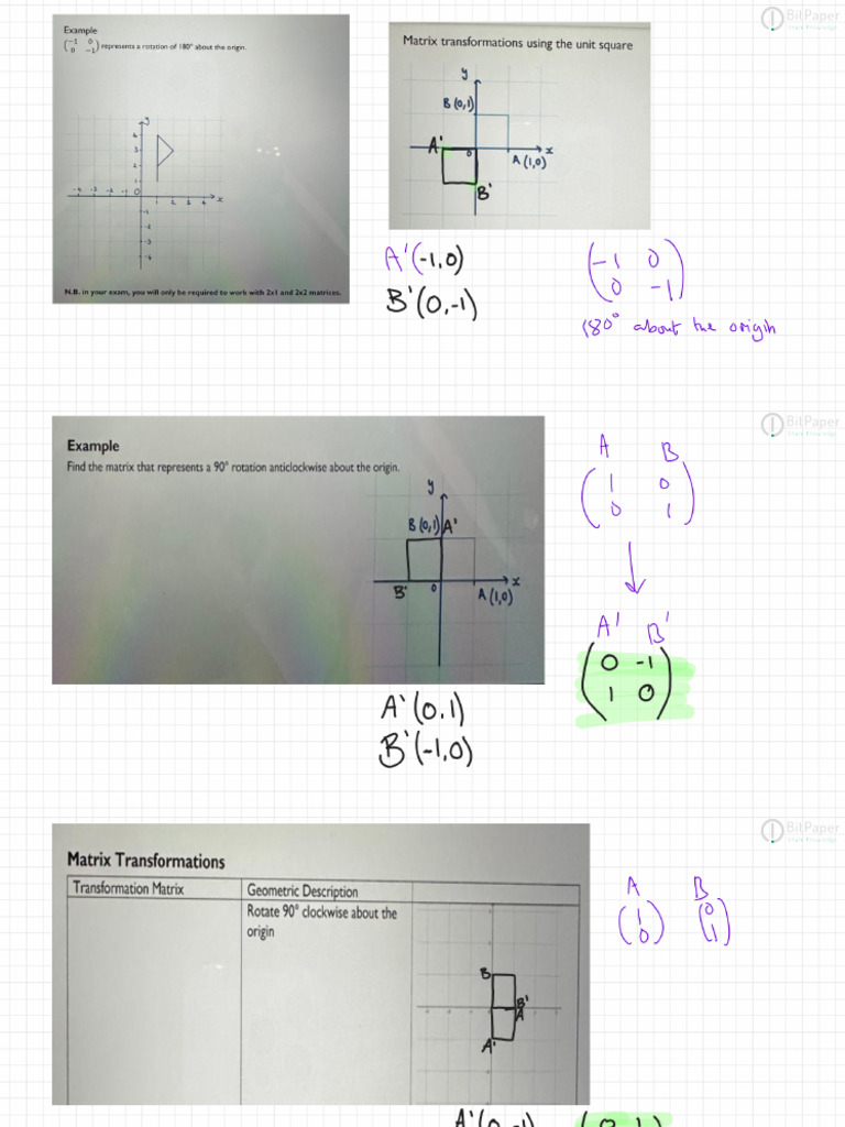 Bitpaper: Collaborative Online Whiteboard | PDF