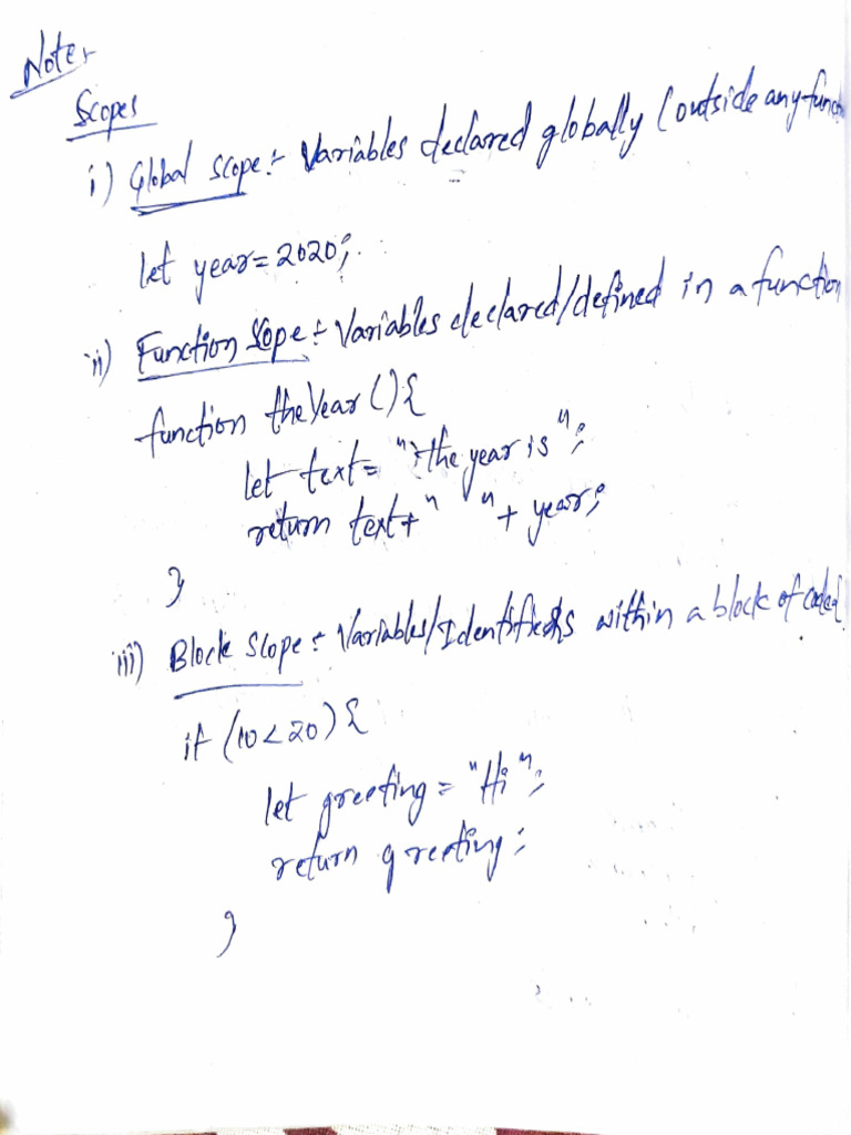 JavaScript Function Scope Explained | PDF