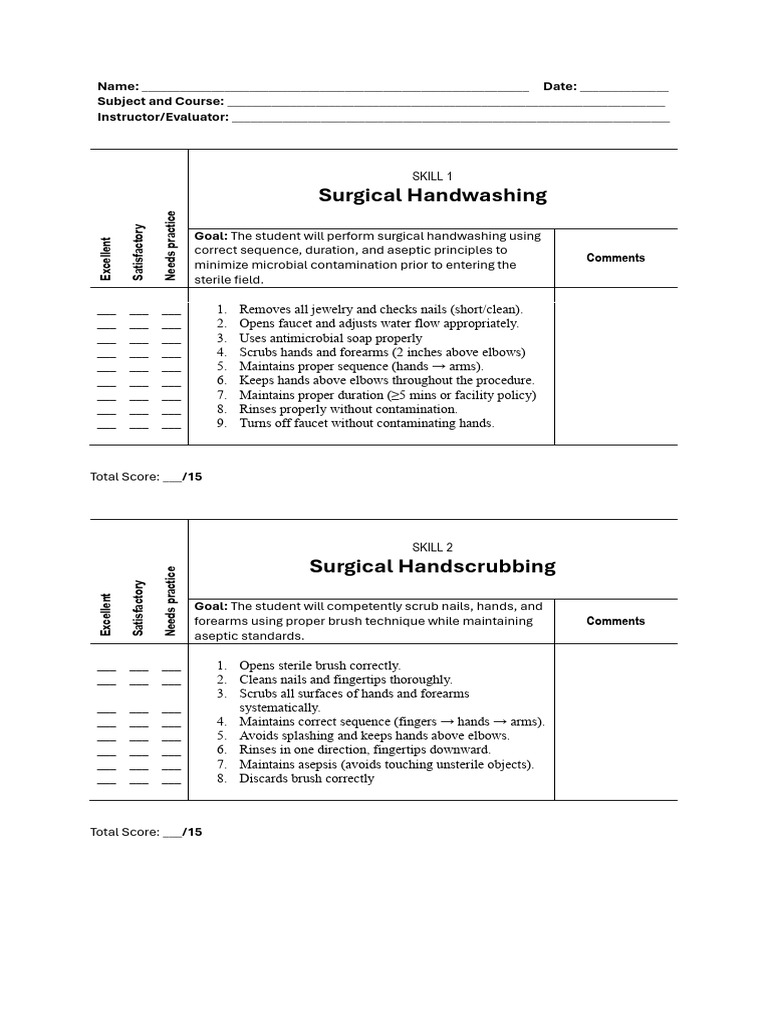 Or Checklist Handwashing Handscrubbing Gowning Gloving | PDF | Hand Washing