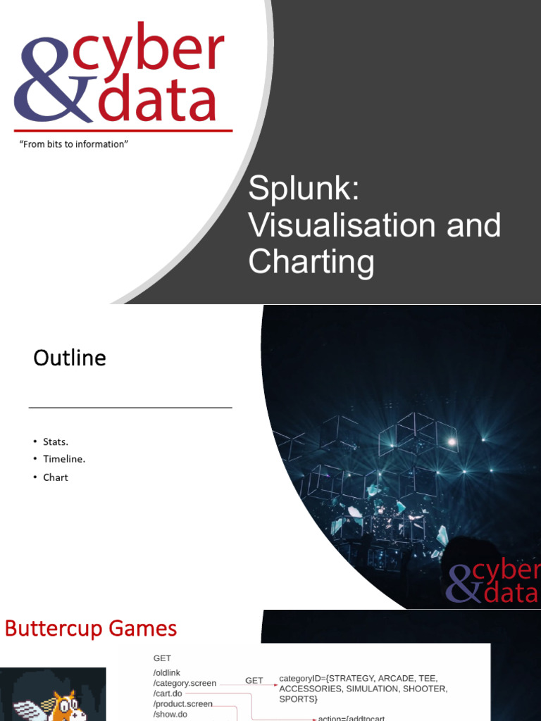Ch12 Splunk Chart | PDF