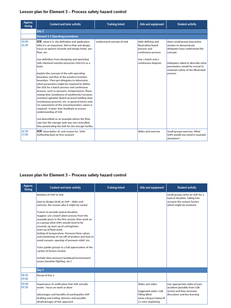 Element 3 Lesson Plan v1 | PDF | Hazards | Chemistry
