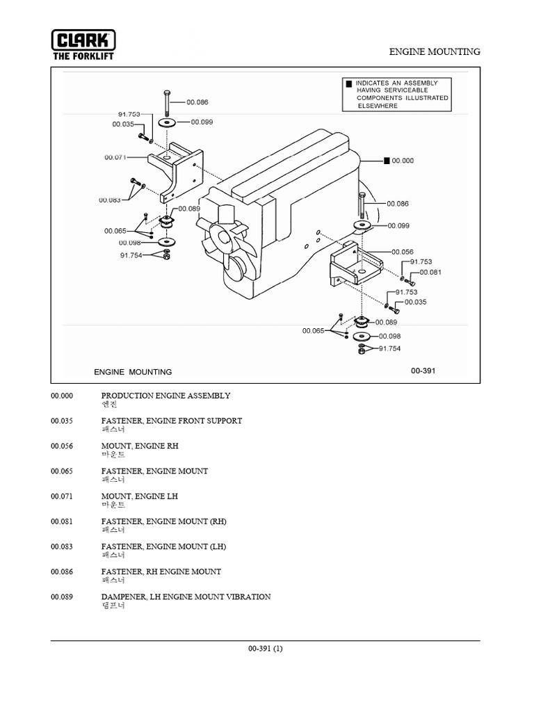 Clark Forklift Engine Mount | PDF