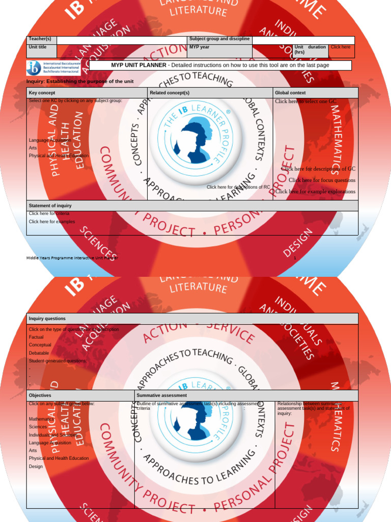 Interactive Unit Planner Template | PDF | Learning | Human Communication