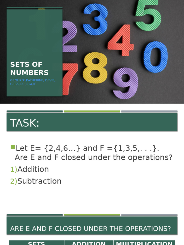 GROUP 3 Sets of Numbers Activity | PDF
