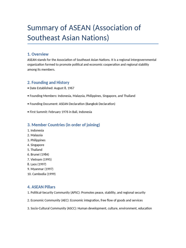 ASEAN Summary | PDF
