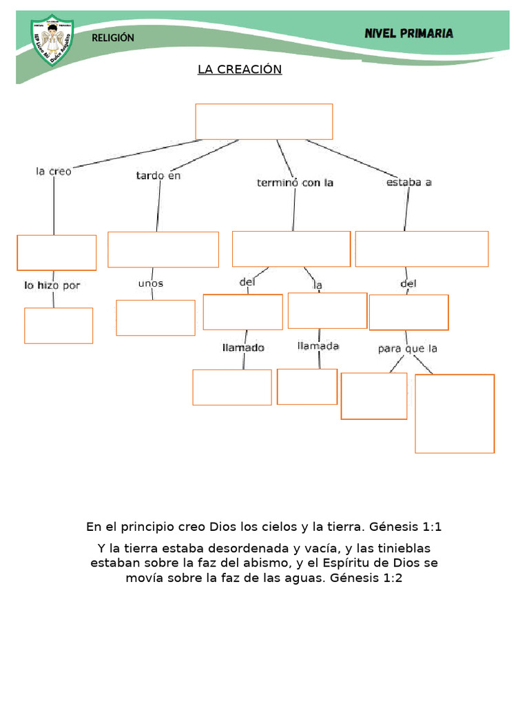 Sem7 Creac Relig 5to | PDF