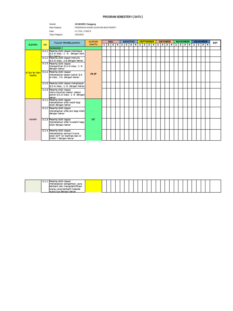 (Prosem) Program Semester I Kelas 3 Fase B | PDF