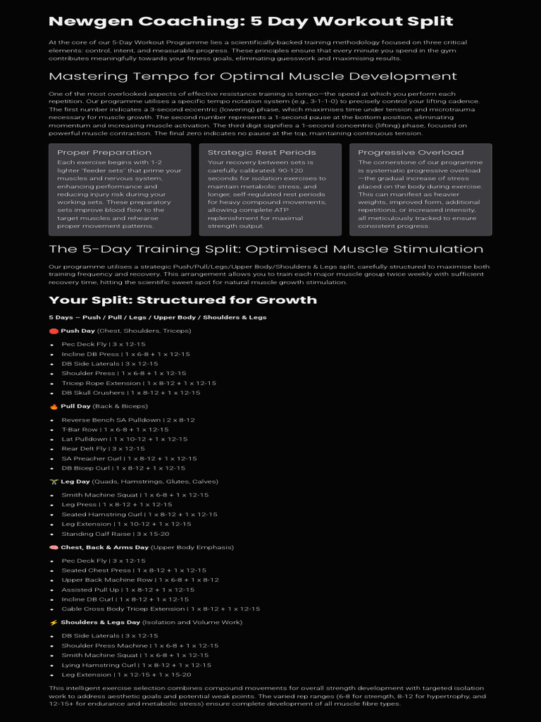 5-Day Workout Split for Muscle Growth | PDF | Strength Training ...