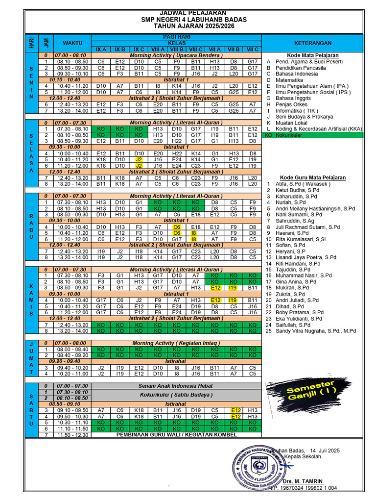 Jadwal Terbaru SMPN 4 Labas TP 2025-2026 | PDF
