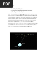 TAKLIMAT ELAUN. SARAWAK.2