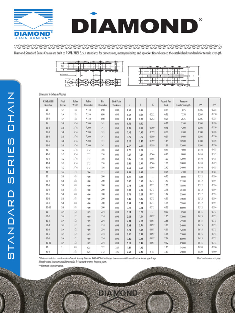 Chaînes Standard Diamond : Dimensions et Specs | PDF