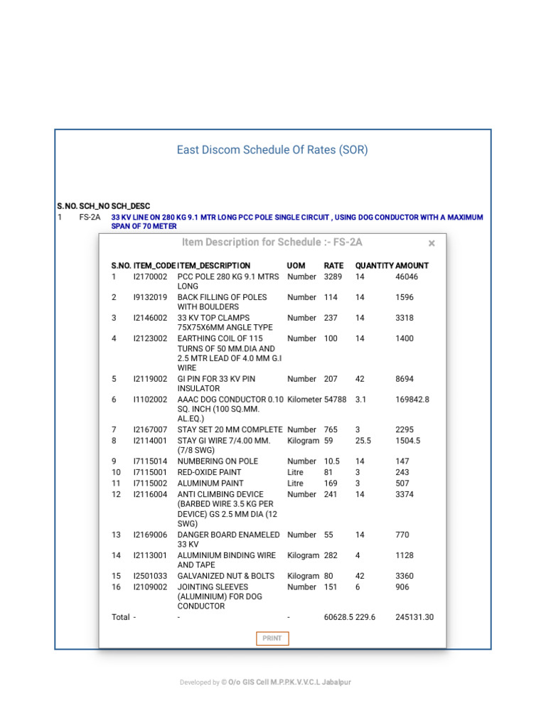 East Discom SOR for 33 KV Line | PDF | Electric Power | Electrical ...