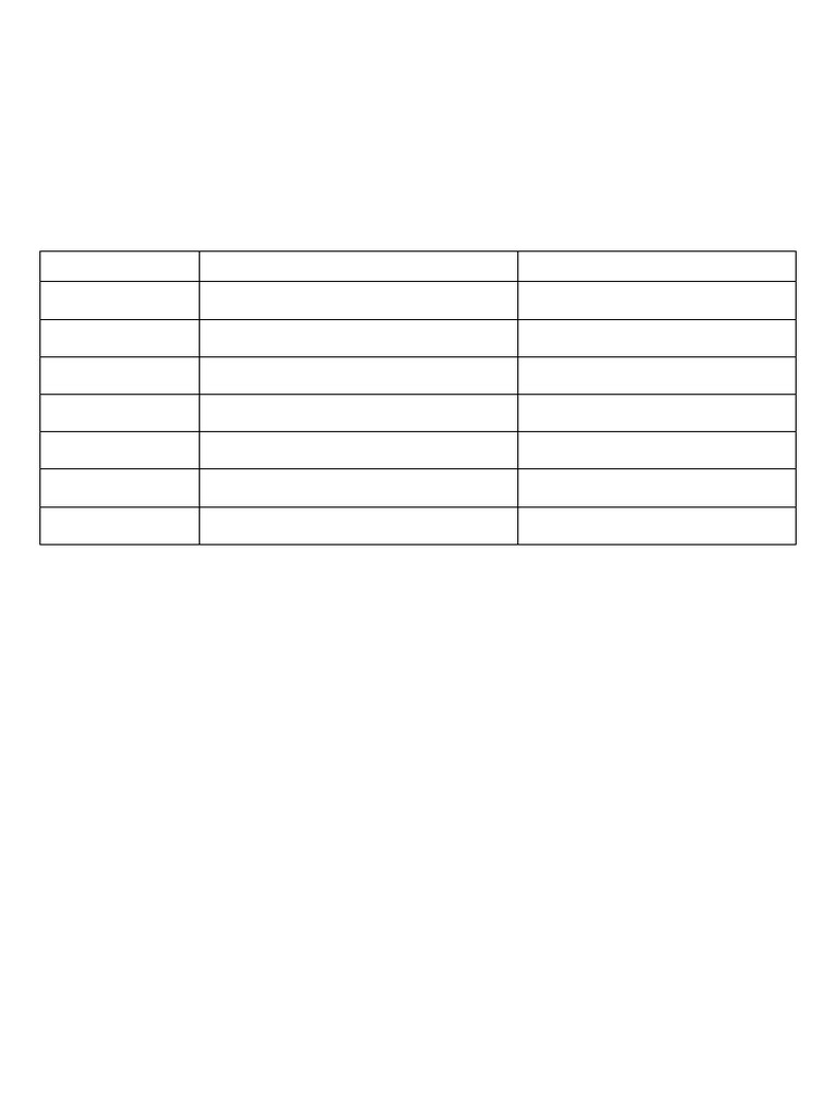 3 Second Viral Script Guide Pdf