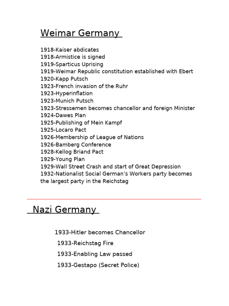 Weimar and Nazi Germany Timeline | PDF | Weimar Republic | Schutzstaffel