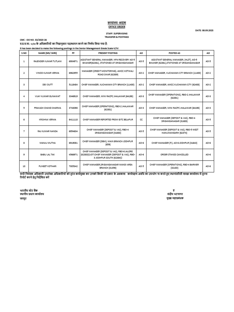 Oo 53 2025-26 | PDF