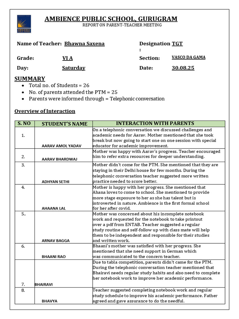 PTM Report 6A 30th August 2025 | PDF | Learning