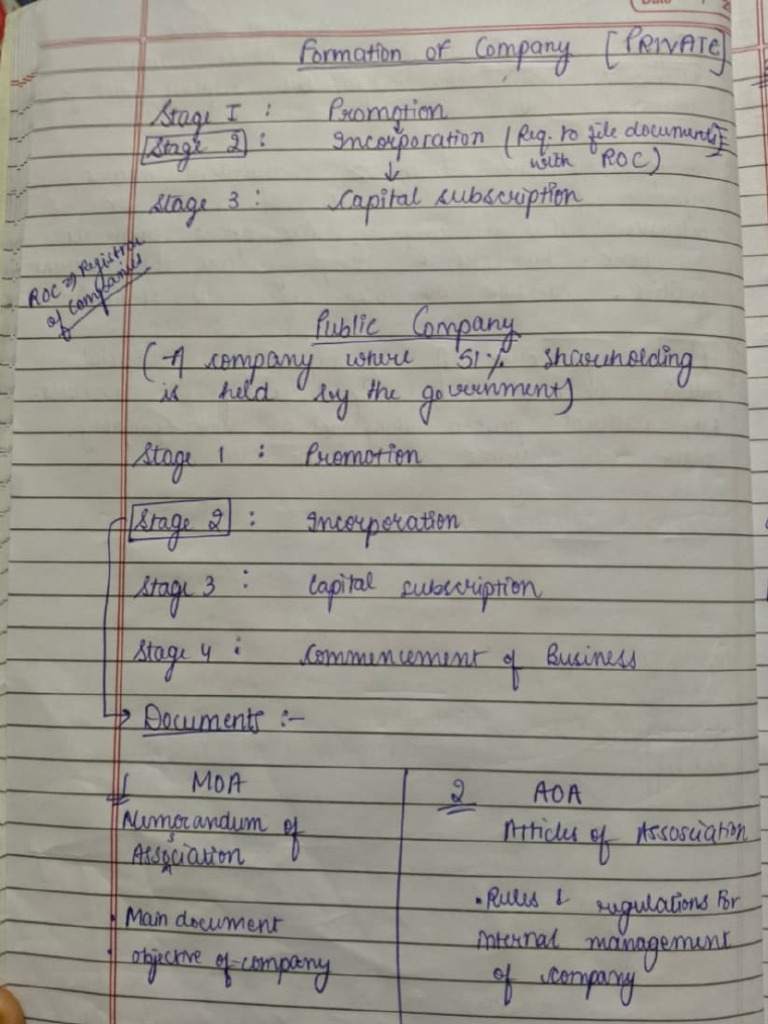 ROC Document for Company Incorporation | PDF