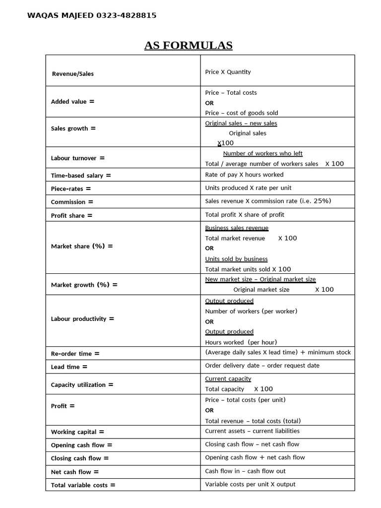 As Formula | PDF | Business Economics | Economics