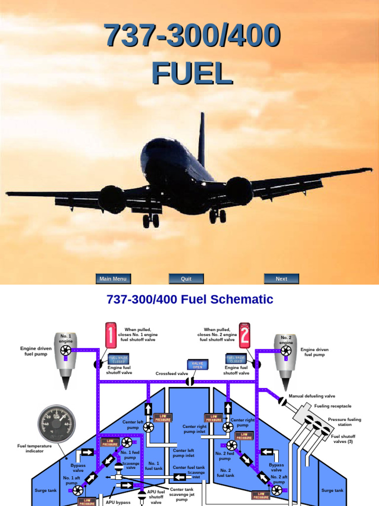 737-300/400 Fuel System Overview | PDF | Pump | Valve
