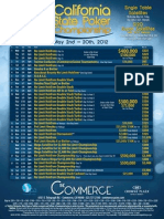 Download CSPC-12 Commerce Casino by Commerce Casino  SN91432709 doc pdf