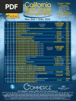 Download CSPC-12 Commerce Casino by Commerce Casino  SN91432709 doc pdf