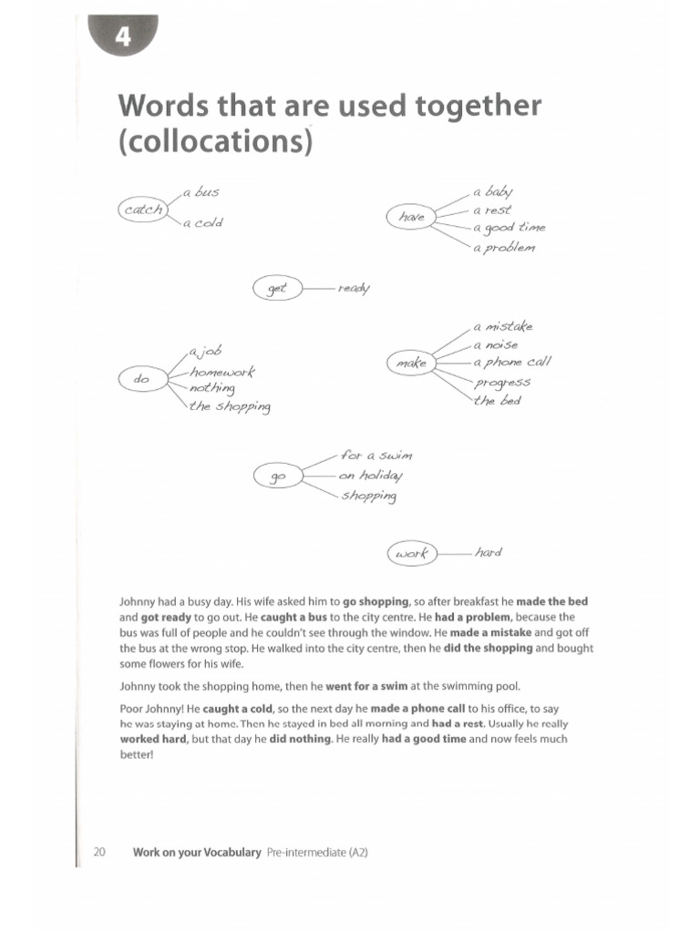 Unit 4 | PDF