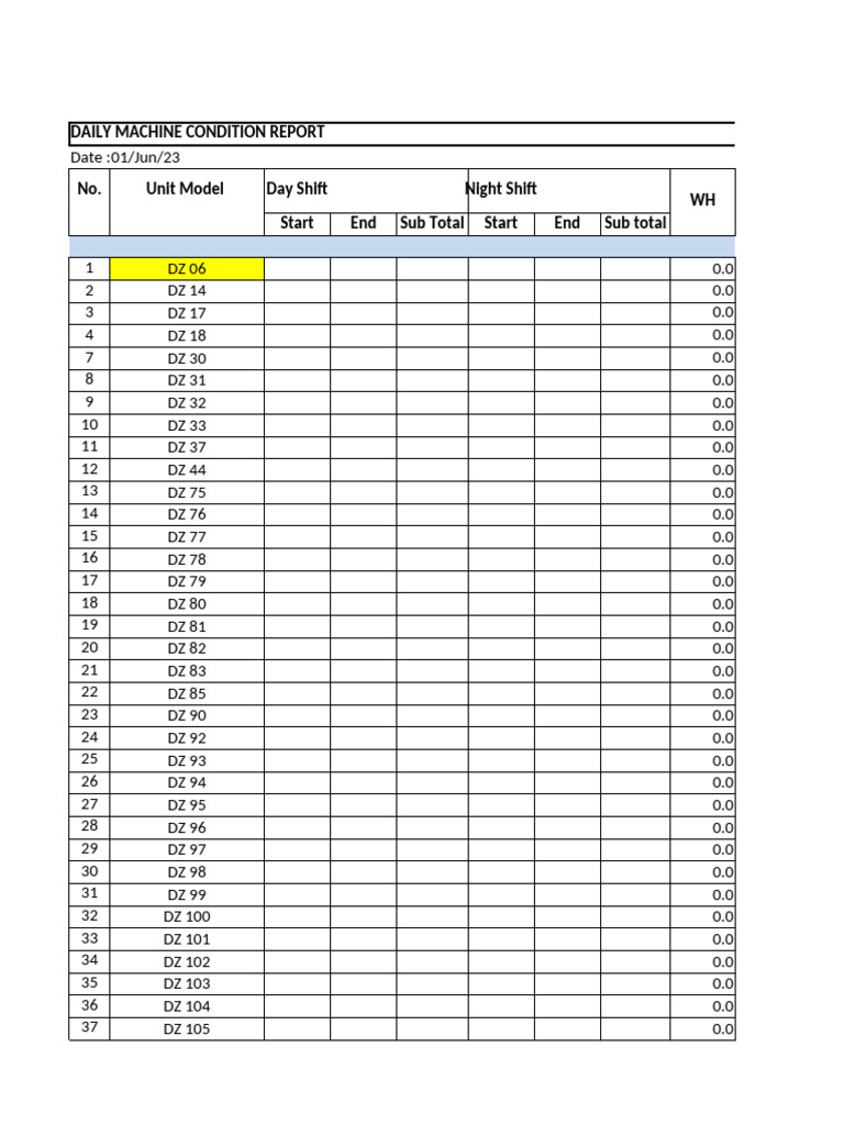 Daily Machine Condition Report | PDF