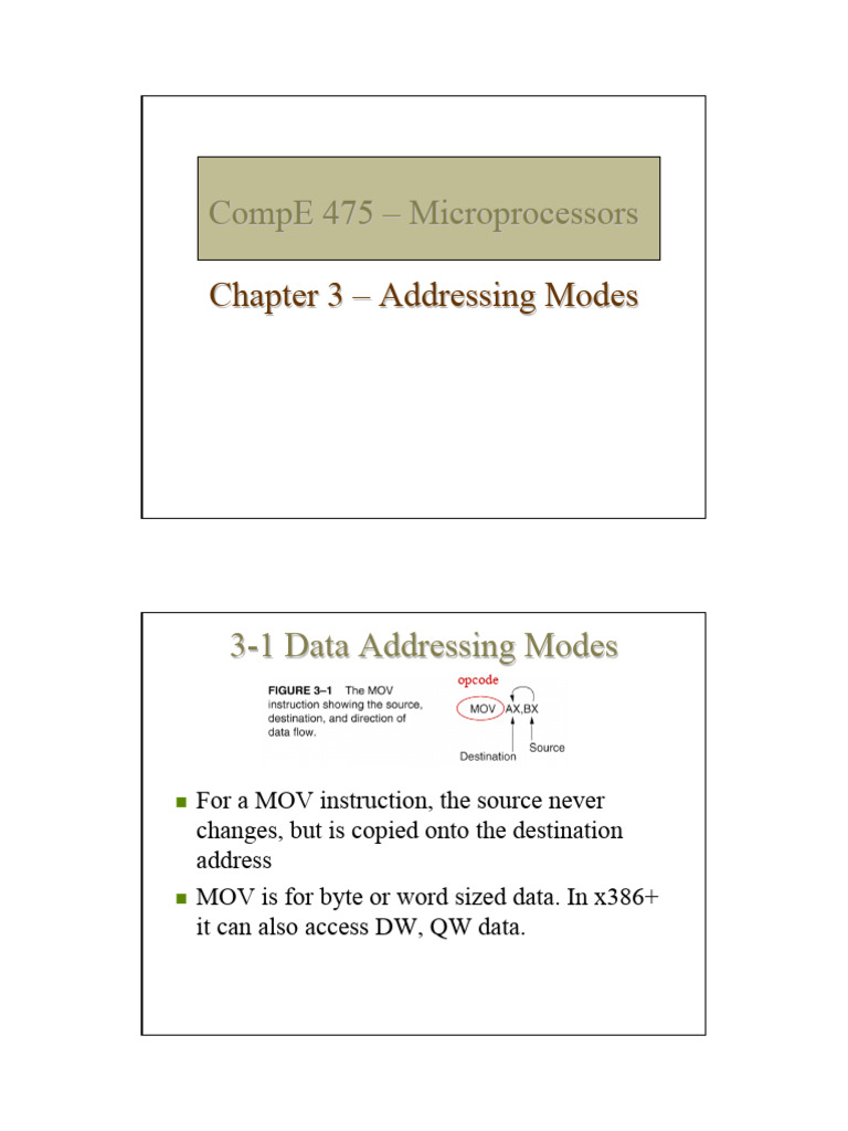 Addressing Modes in Microprocessors | PDF | Assembly Language ...