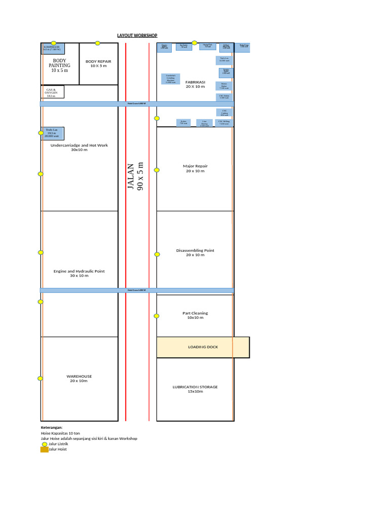 Workshop Layout and Equipment Details | PDF | Crane (Machine) | Engines