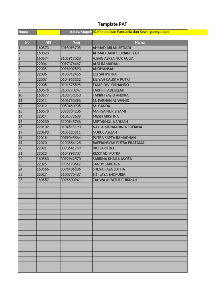 Template PAT Kelas IX PPKn | PDF