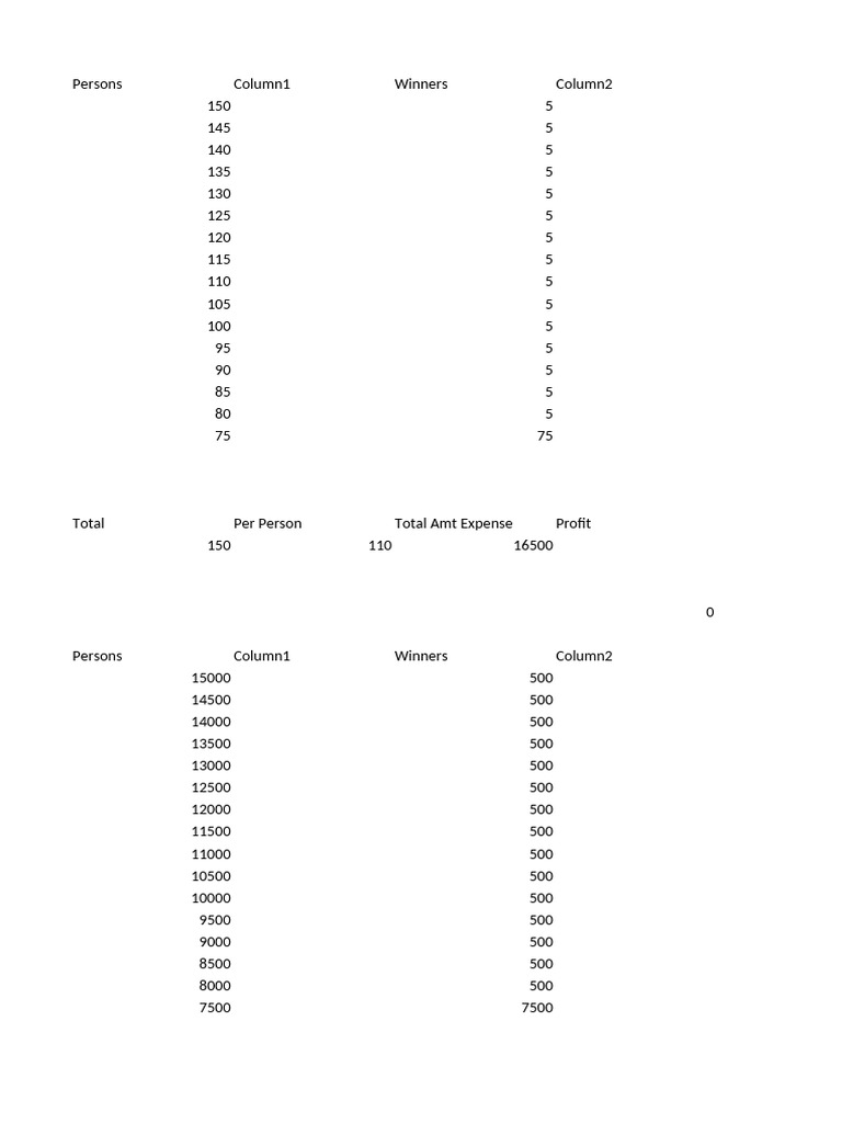 Scheem 1 | PDF
