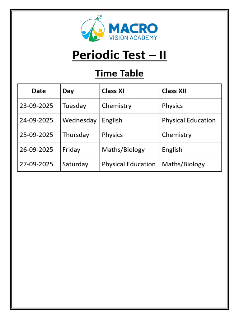 Class XI & XII Periodic Test Schedule | PDF | Chemistry | Physics