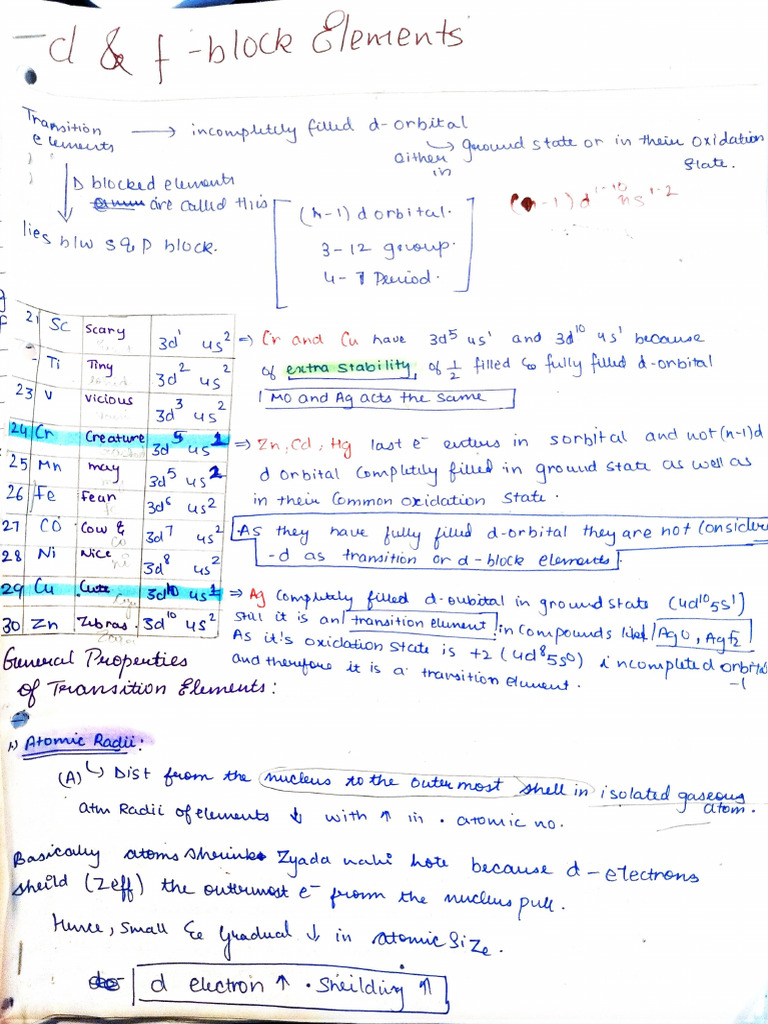 D and F Block Short Notes | PDF